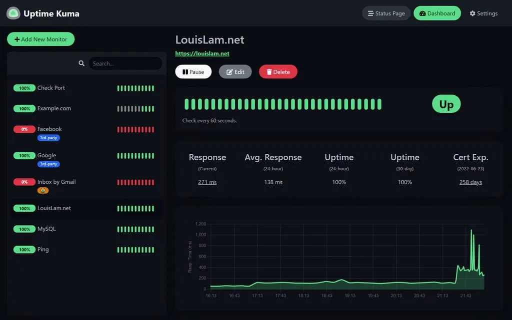 Uptime Kuma – L’infrastructure en tant que code image